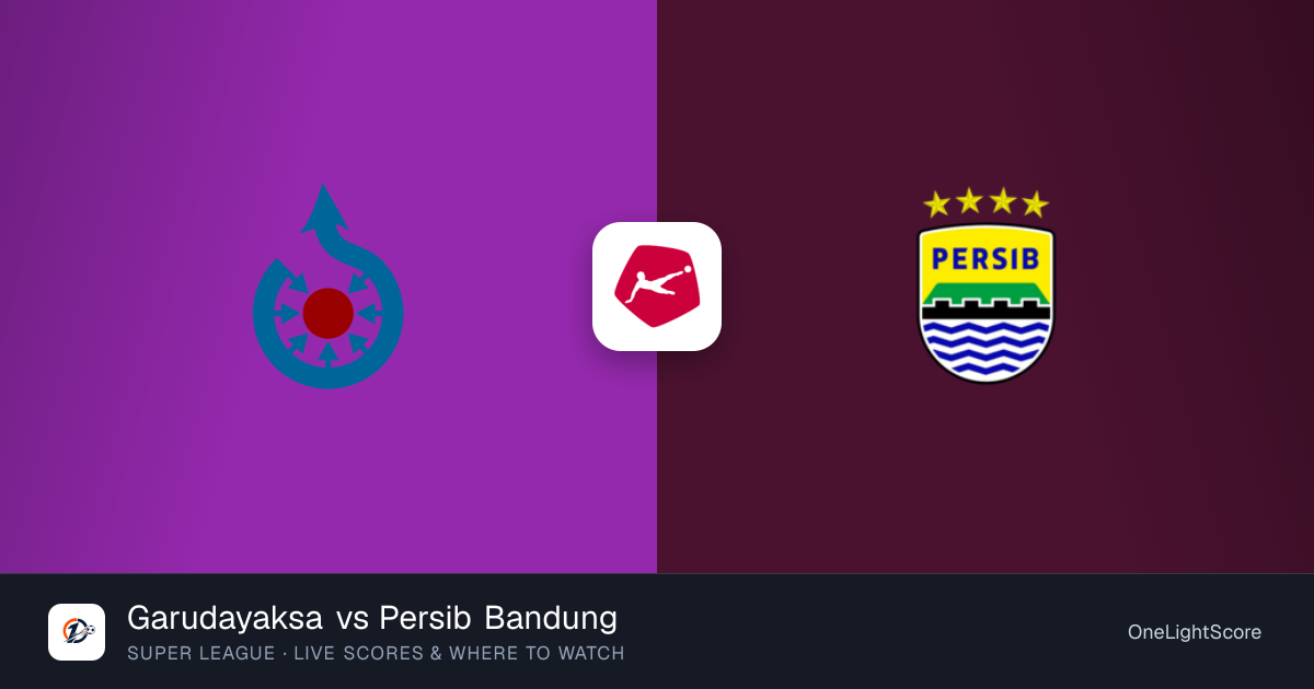 Garudayaksa vs Persib Bandung — live score, TV channel & where to watch ...