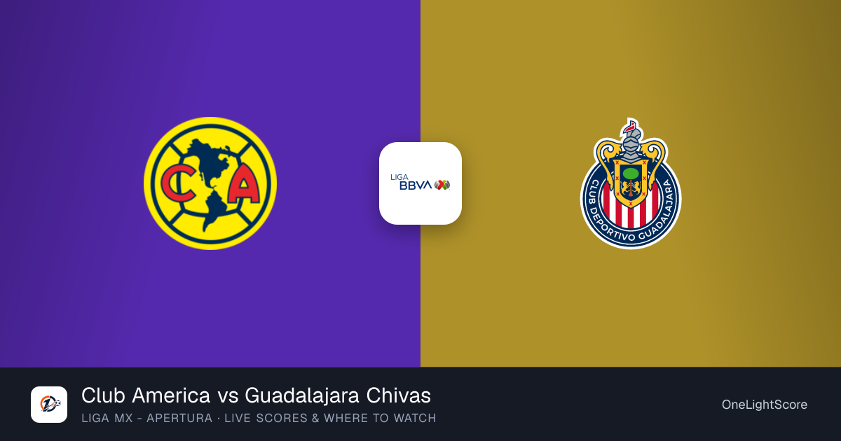 Club America 2-2 Guadalajara Chivas: result, scorers and match report