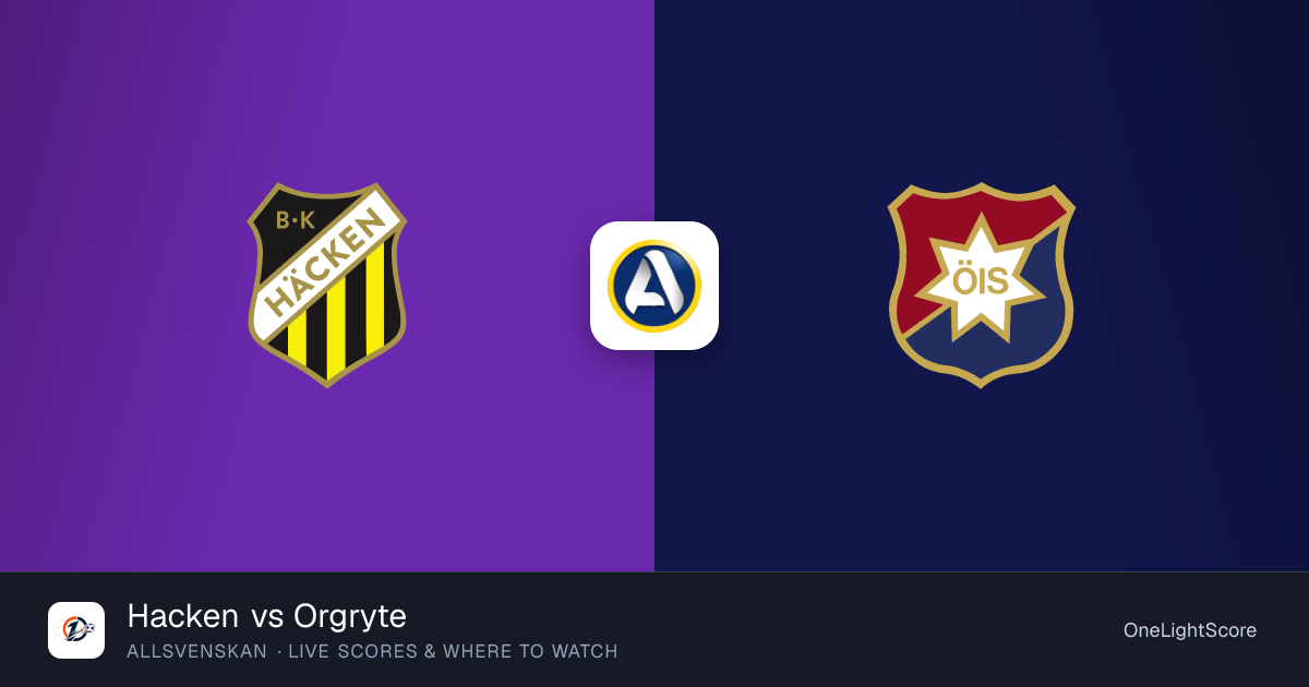 Hacken vs Orgryte: kick-off time, TV channel and live stream