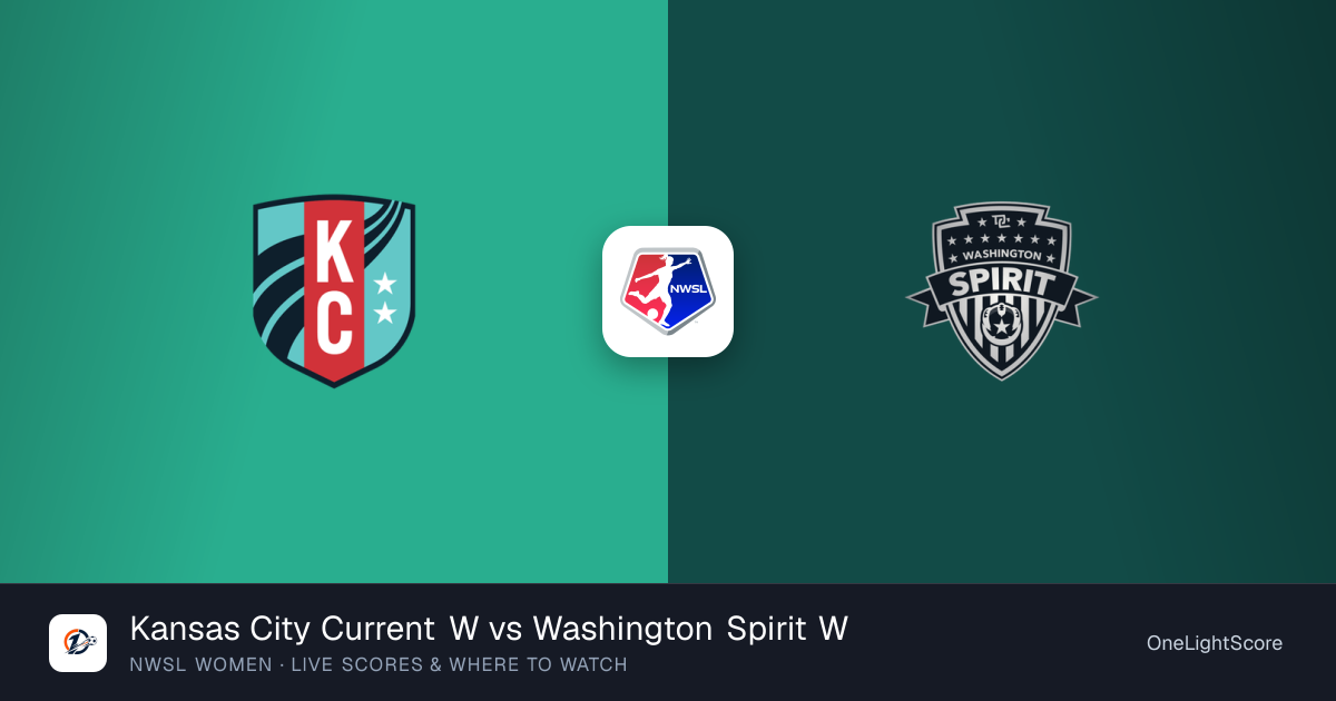 Kansas City Current W 2-1 Washington Spirit W: result, scorers and ...